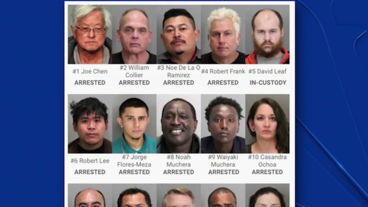 Catalytic Converter Crime Ring Bust NBC Bay Area