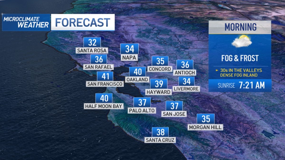 Forecast: Frost & Patchy Fog Early – NBC Bay Area