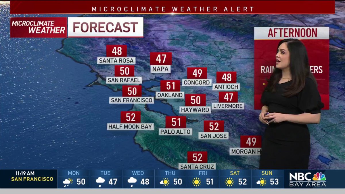 Forecast: Rain Tapers Off, Cold Air Takes Over – NBC Bay Area