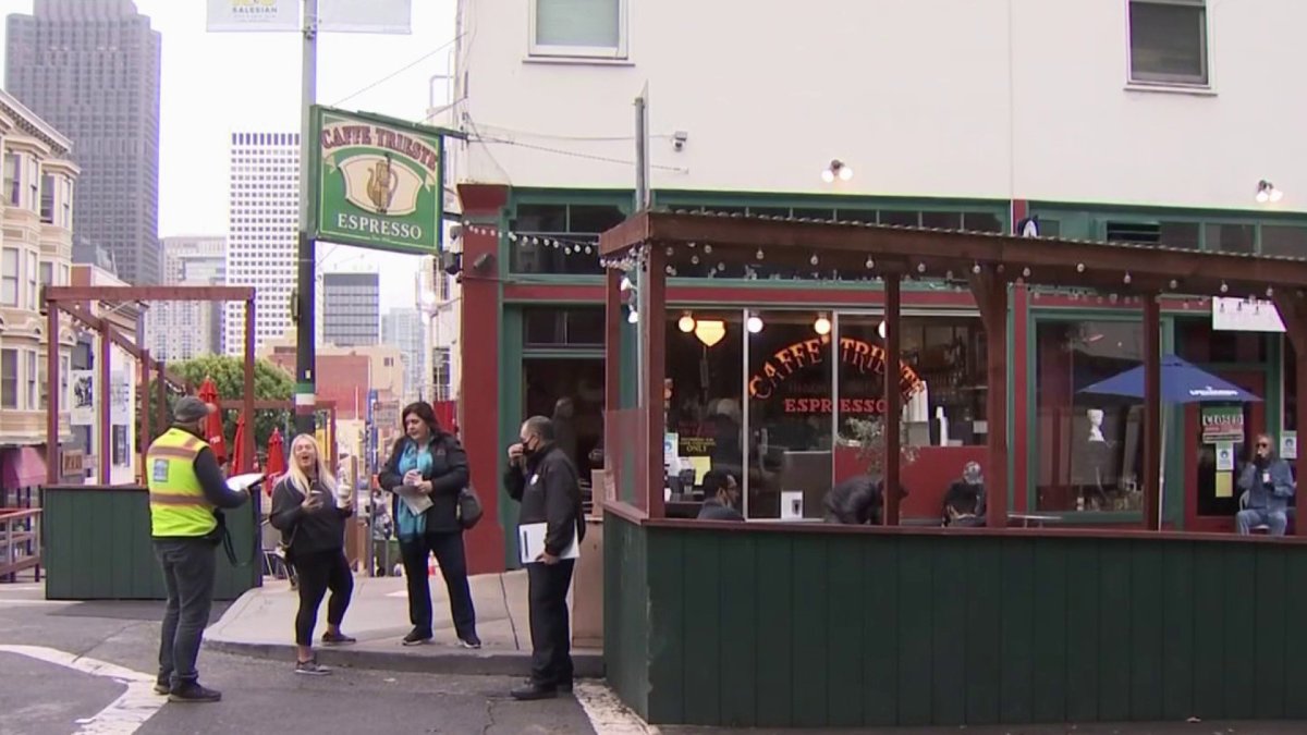 SF Restaurant Owners Concerned Over New Guidelines for Parklets - Vimarsana News