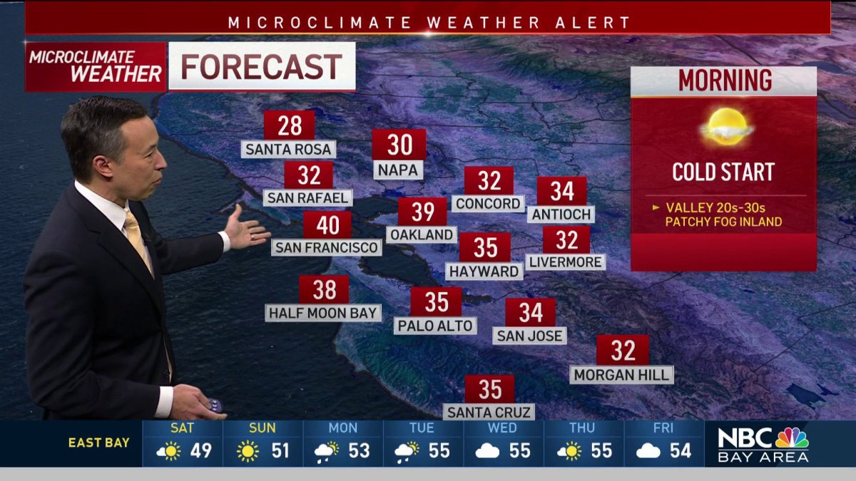 Rob’s Forecast: Cold Nights, Freeze Warning Into The New Year – NBC Bay ...