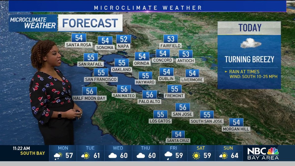 Forecast: Light Showers and King Tides – NBC Bay Area