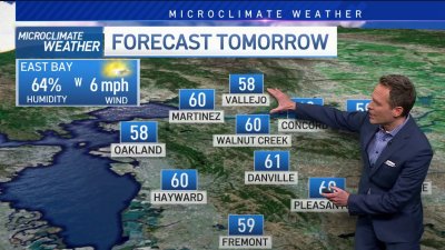 Jeff's Forecast: Rain, Fog, Clouds and Drizzle