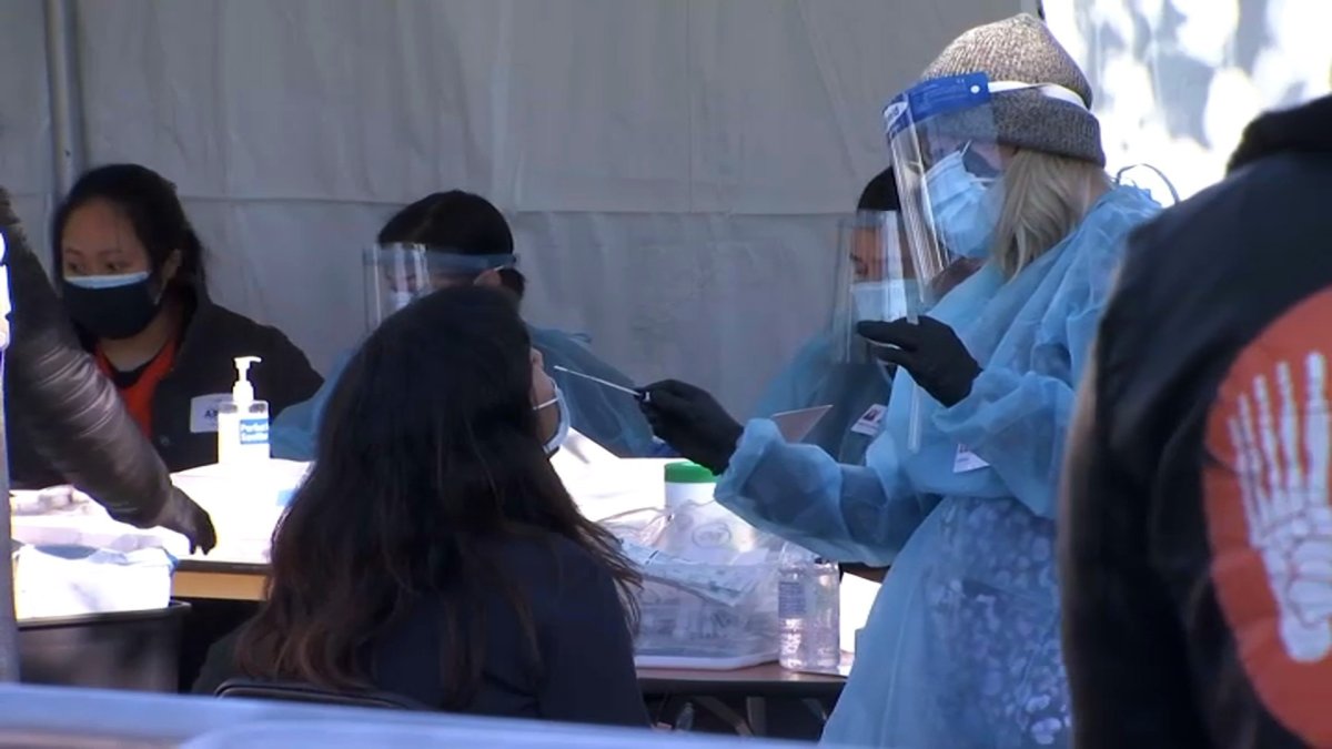 COVID-19 Cases in San Francisco on the Decline – NBC Bay Area