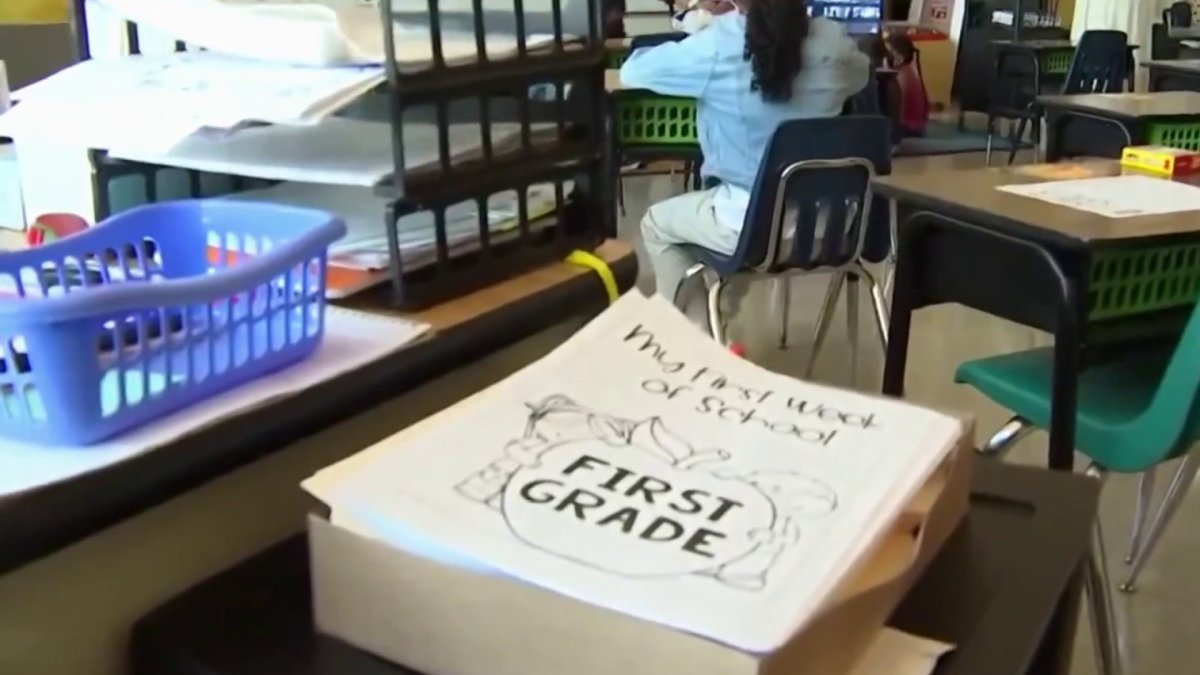 Oakland Teachers May Soon Go on Strike Demanding COVID Safety – NBC Bay ...