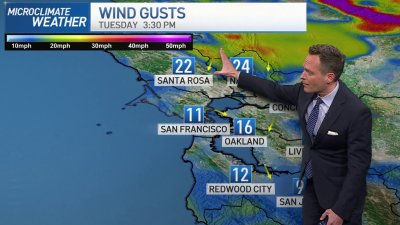 Jeff's Forecast: Chilly Start, Fog & Mountain Wind