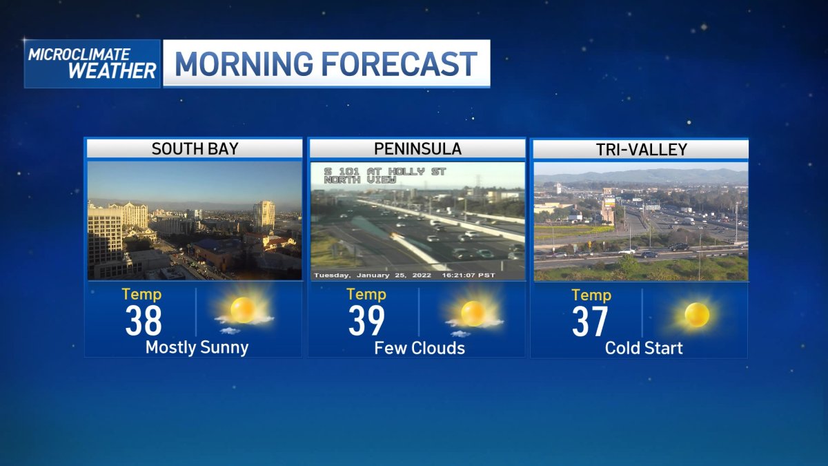 Jeff’s Forecast: Chilly Mornings – NBC Bay Area