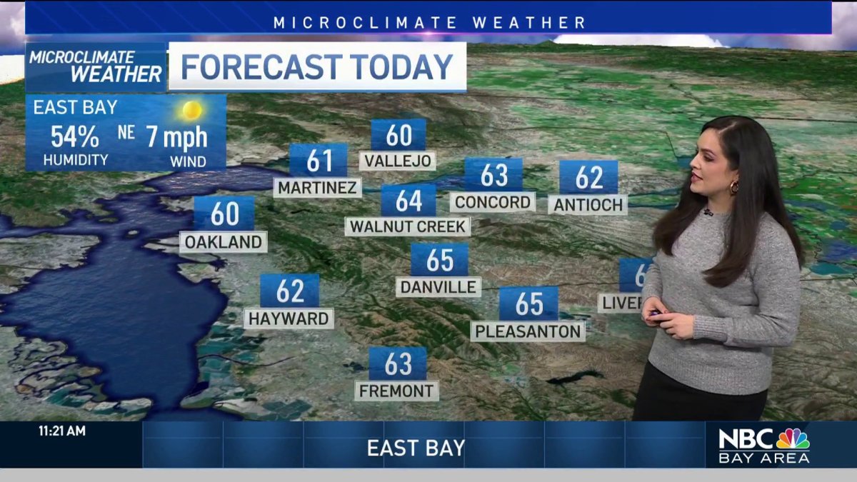 Forecast: Dense Fog Clears Into Partly Sunny Skies – NBC Bay Area