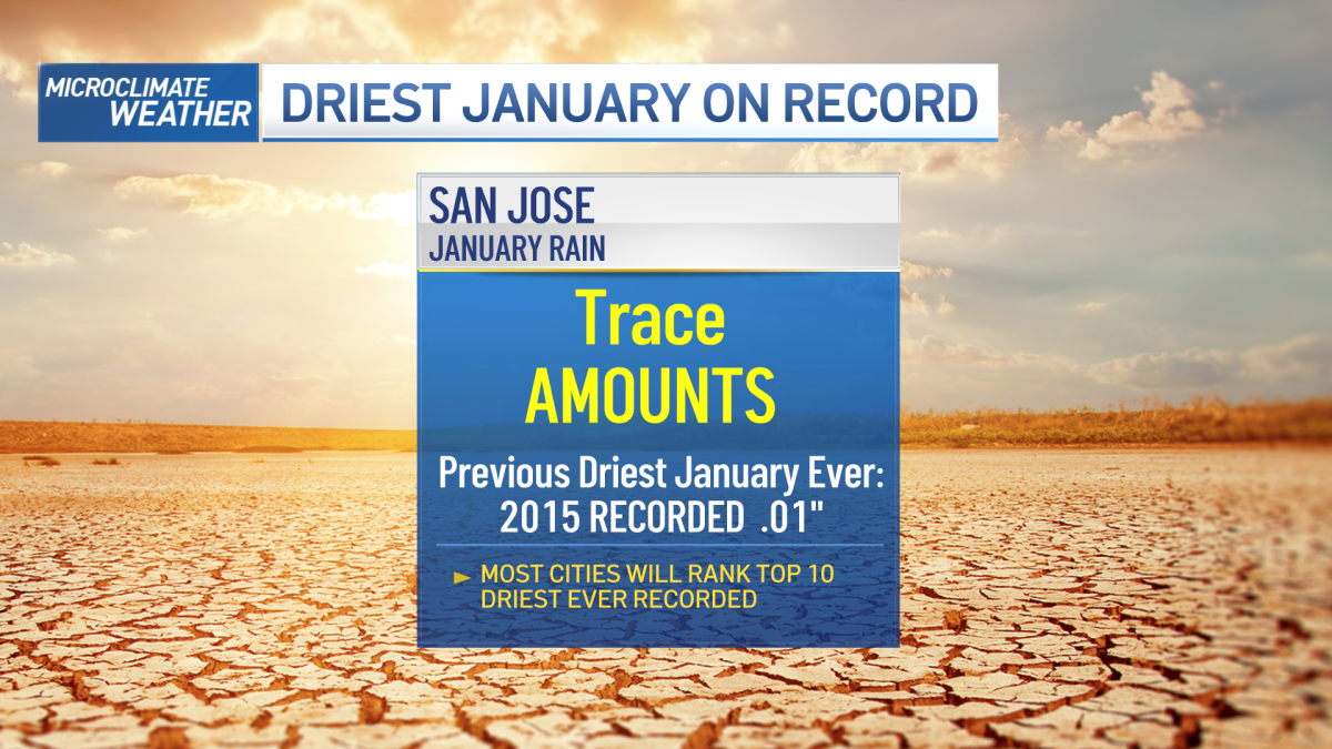Extreme Bay Area Weather Pattern Brings Driest January on Record NBC