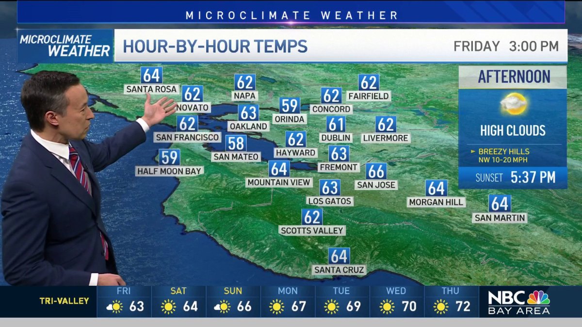 Rob’s Forecast: Dry Days Continue, More Wind This Weekend – NBC Bay Area