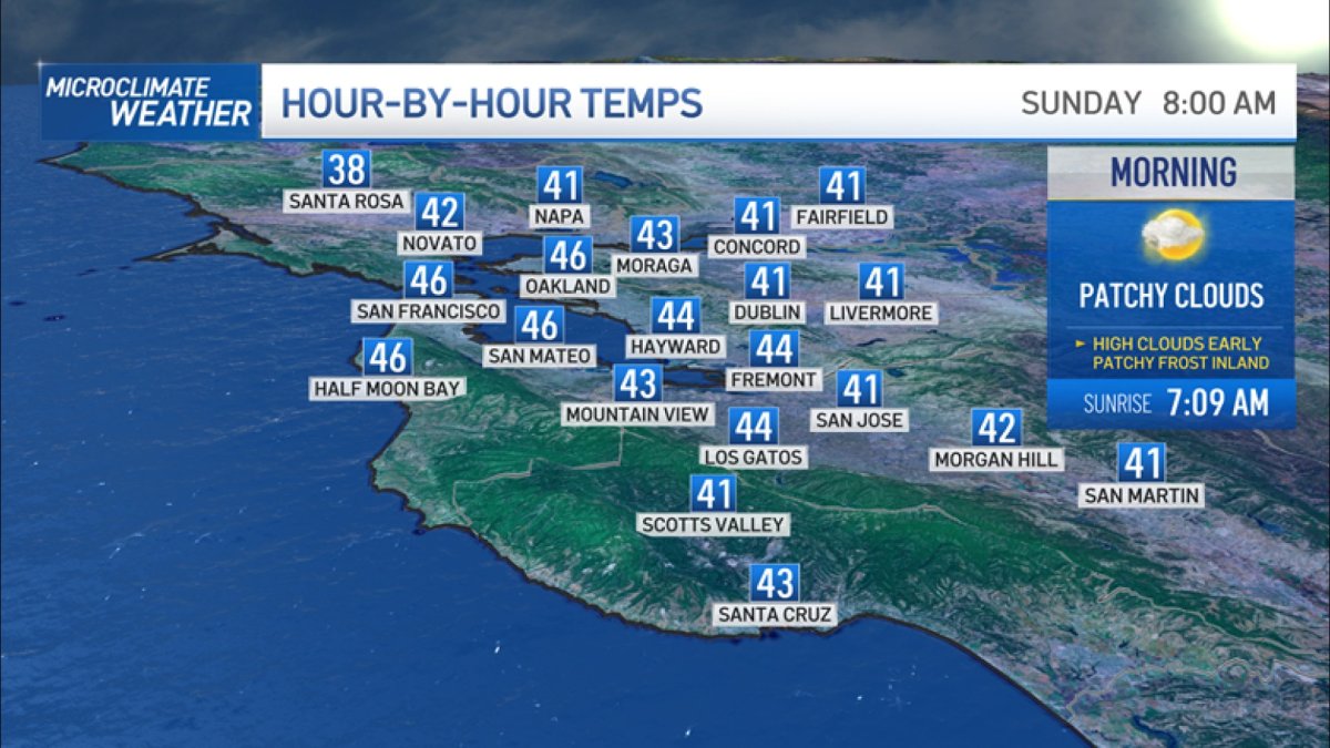 Forecast: Warmer Temps Ahead – NBC Bay Area