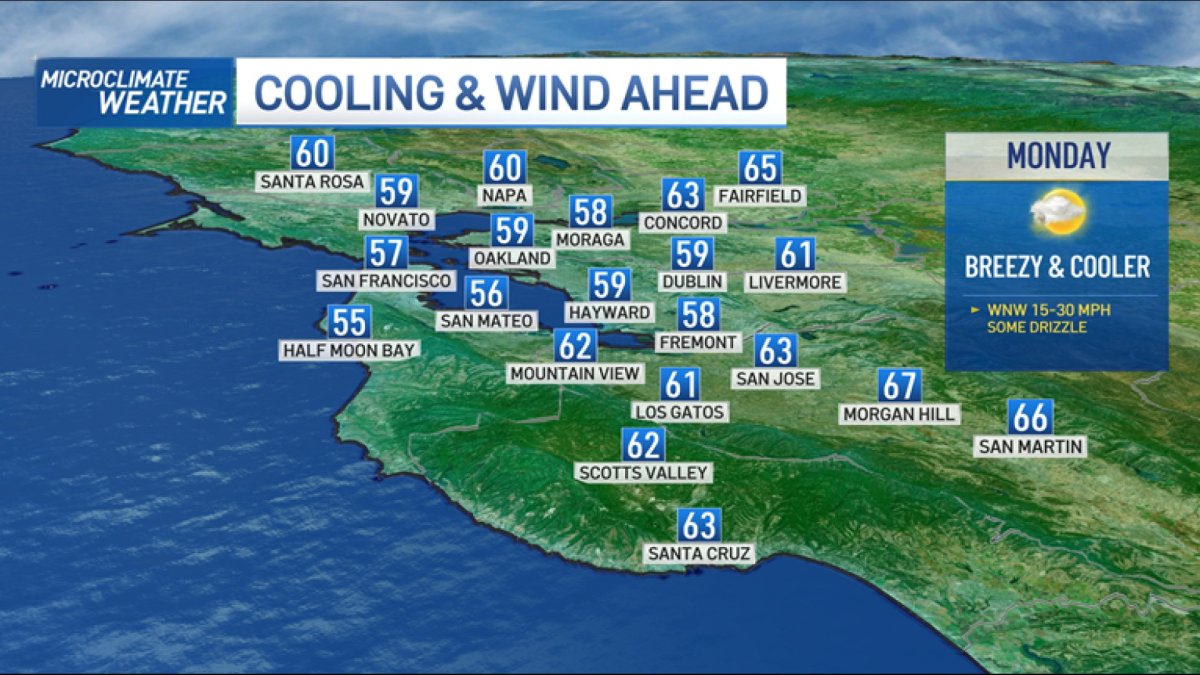 Forecast: Cooler & Windy Monday – NBC Bay Area
