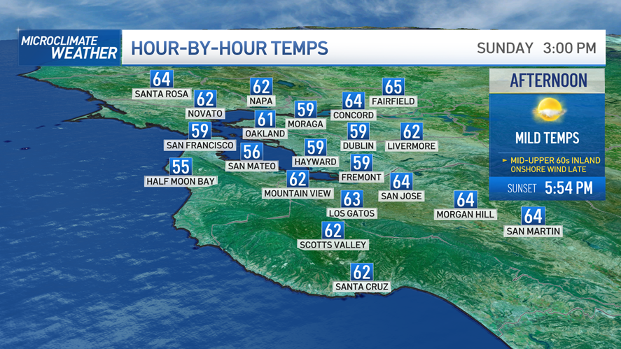 Rob’s Forecast: Mild Weekend, Winter Blast Ahead – NBC Bay Area