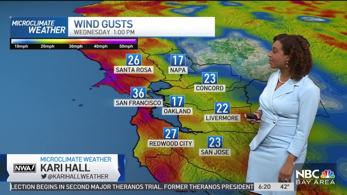 Karis Forecast Windy And Cooler Today Nbc Bay Area 9649