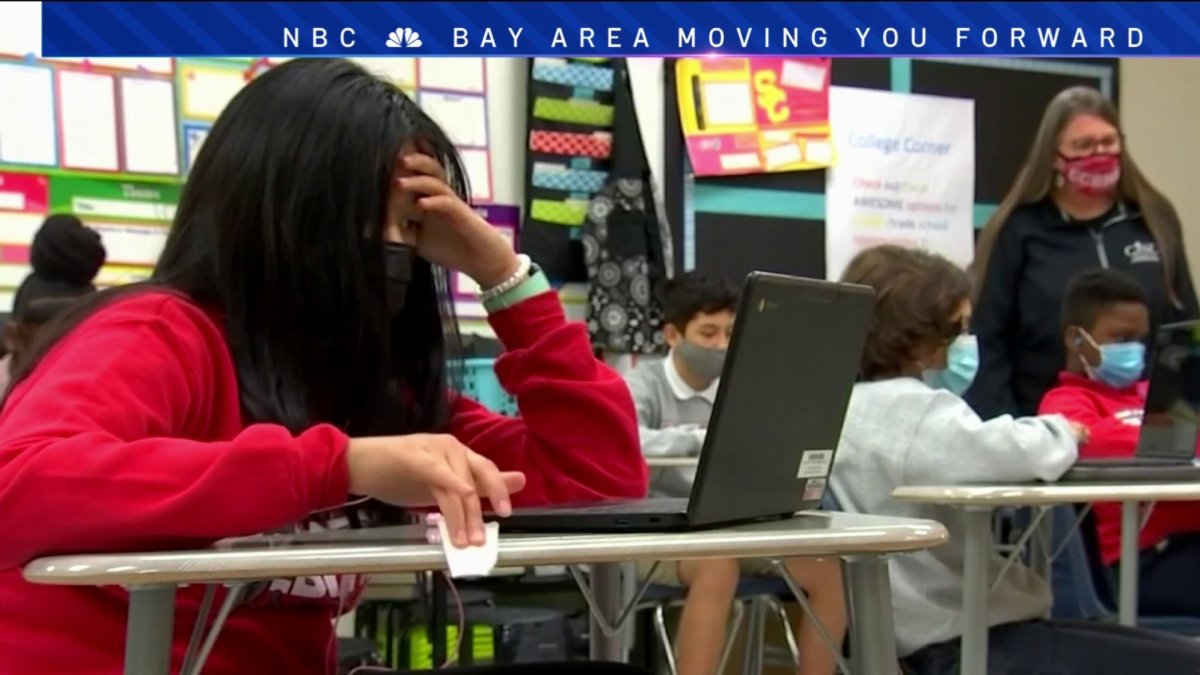 California School Mask Mandate Lifted – NBC Bay Area