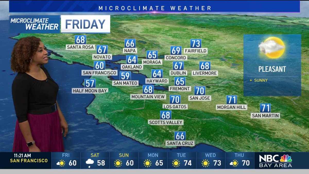 Forecast: Weekend Rain on the Way – NBC Bay Area