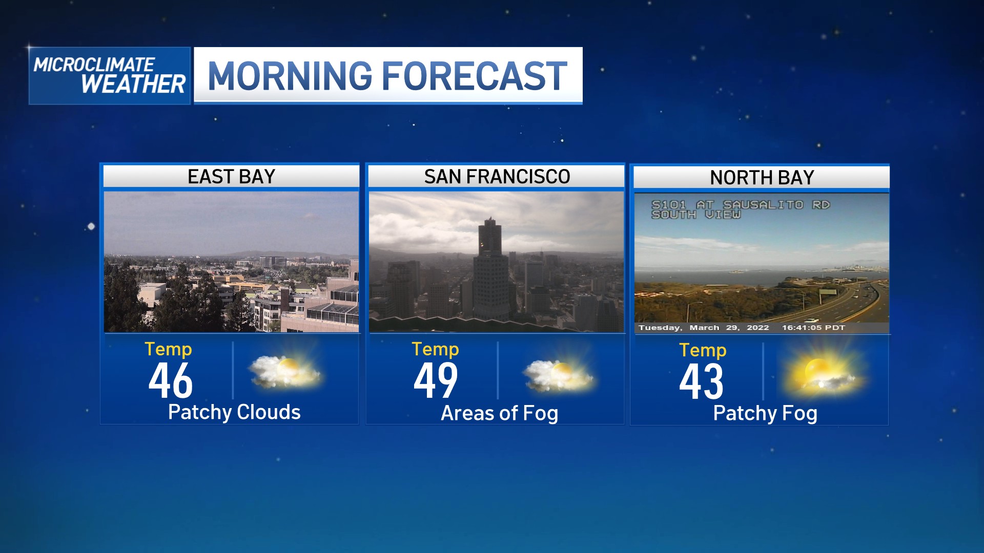 Jeff s Forecast Heating Up Next 10 Days