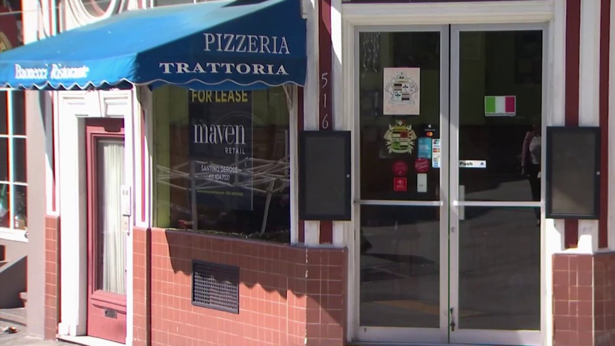 Restaurant Owner, Family Leave San Francisco for Texas - Vimarsana News