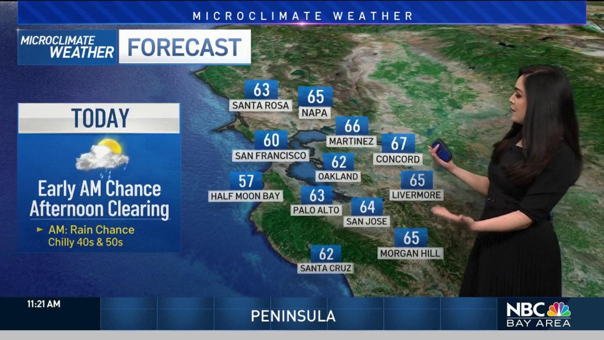 Forecast: Afternoon Clearing, Pleasant Weekend – NBC Bay Area
