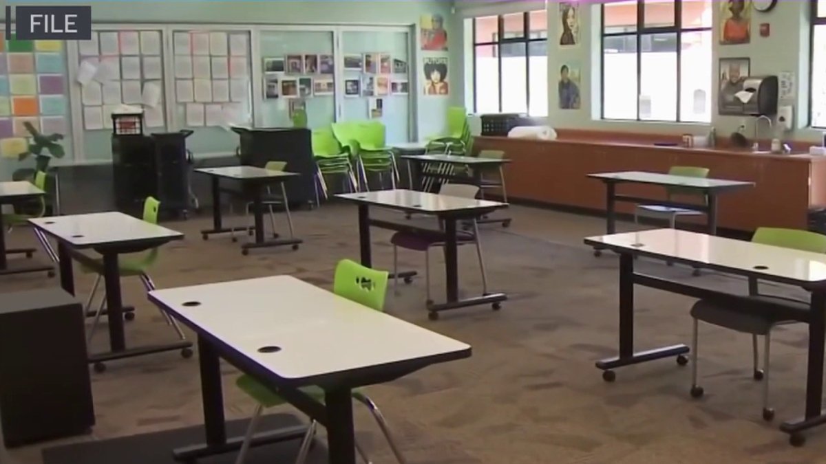 Oakland Teachers Plan To Strike Over Planned School Closures Nbc Bay Area