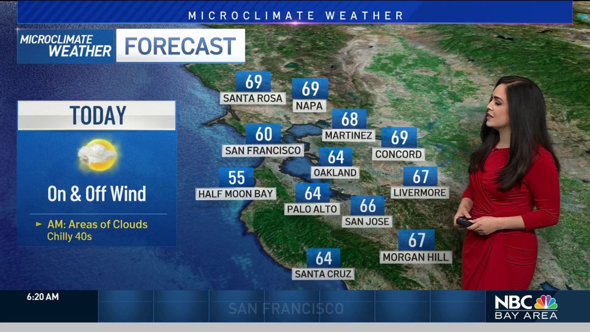Forecast: Wind Advisory and Sunshine – NBC Bay Area