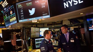 Options Traders Skeptical That Elon Musk’s Twitter Deal Will Cross the Finish Line