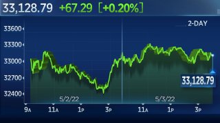 Stocks Rise for Second Straight Day Ahead of Expected Fed Hike