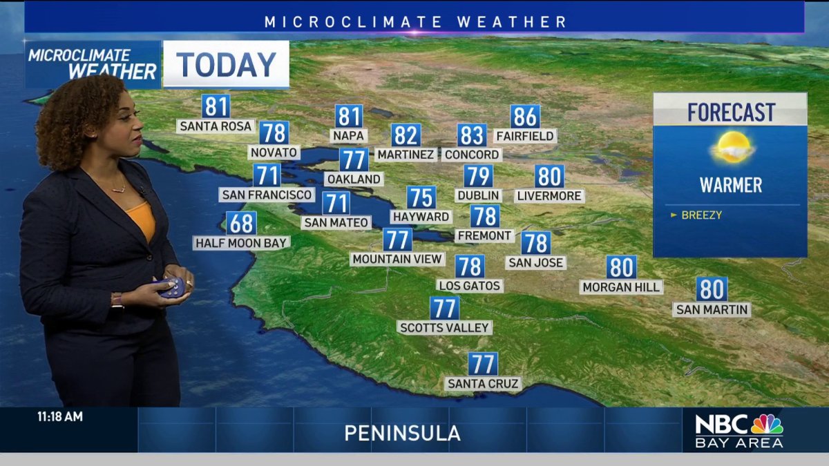 Forecast: Heating Up Midweek – NBC Bay Area