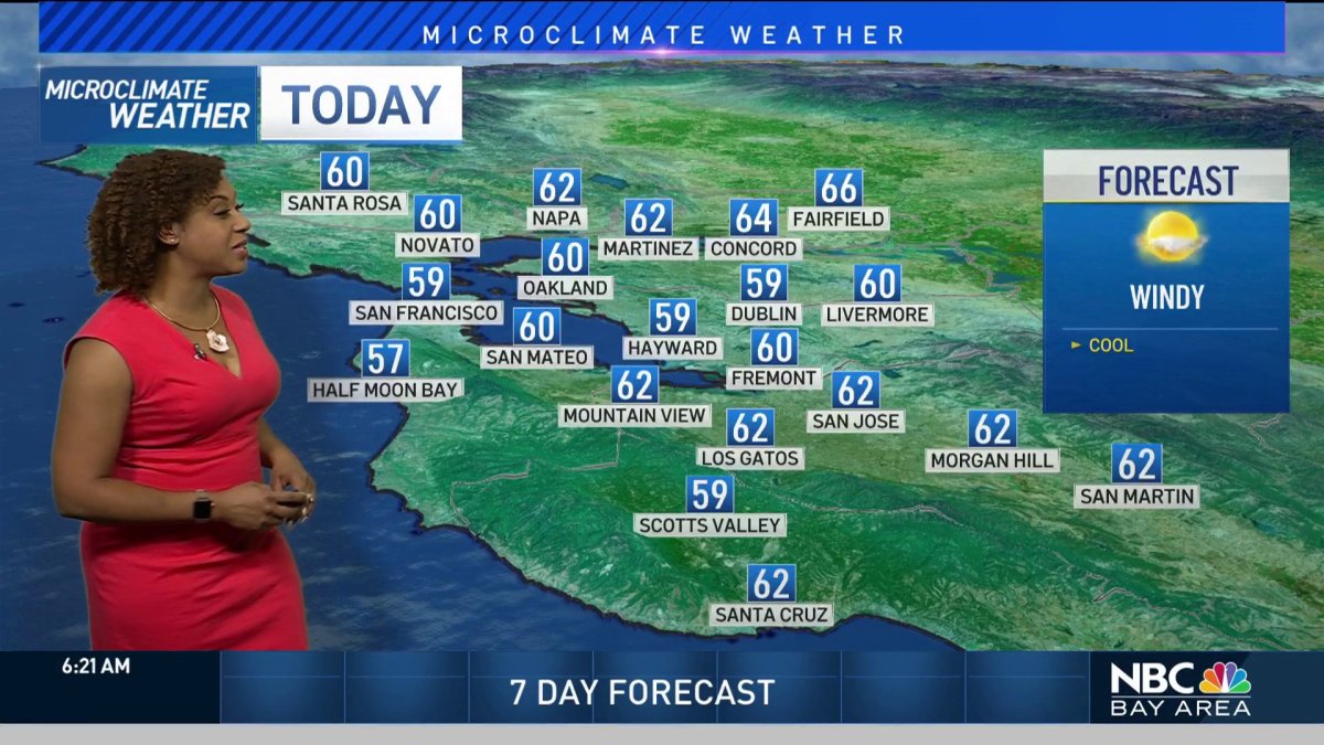 Kari’s Forecast: Cool, Spotty Showers – NBC Bay Area