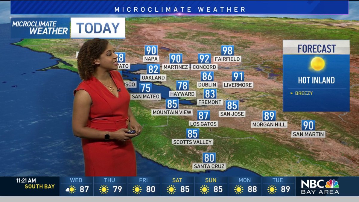 Forecast Near Record Highs Inland Nbc Bay Area 3147