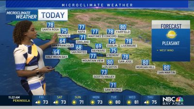 Forecast: Cooler Holiday Weather
