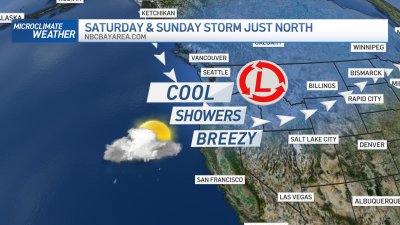 Jeff's Forecast: Mix of Weather Memorial Day Weekend
