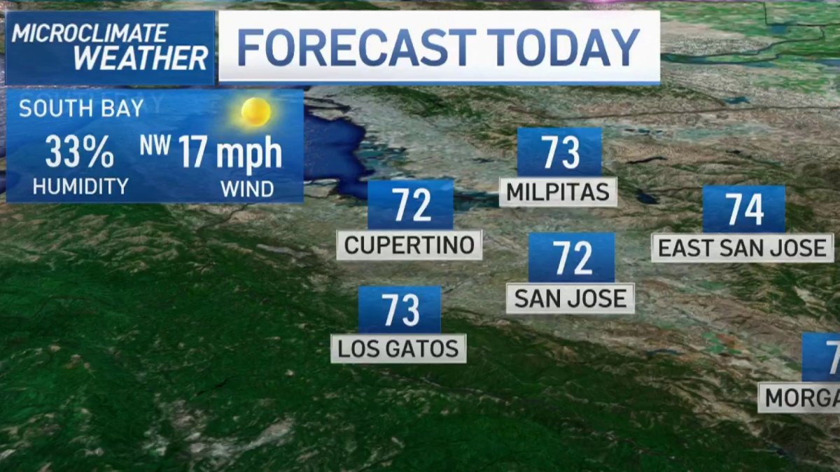 Forecast: Cool Temps for Memorial Day Weekend – NBC Bay Area