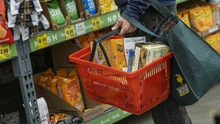 shopping basket with groceries