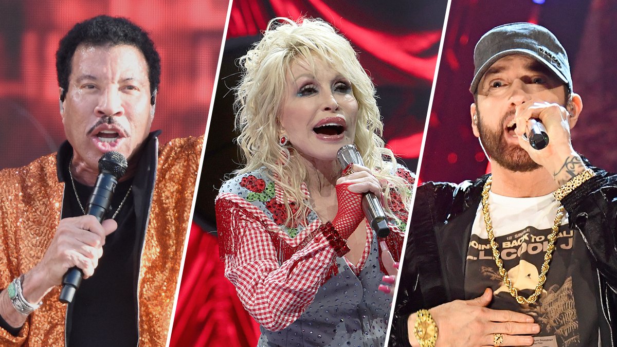 Dolly Parton, Eminem, Lionel Richie and More Inducted Into Rock Hall of Fame – NBC Bay Area - Vimarsana News