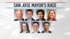 Watch: San Jose Mayoral Candidates Discuss Key Issues