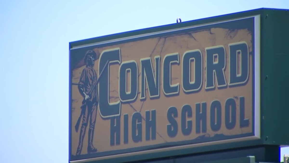 Concord High School Mascot Change Sparks Debate NBC Bay Area