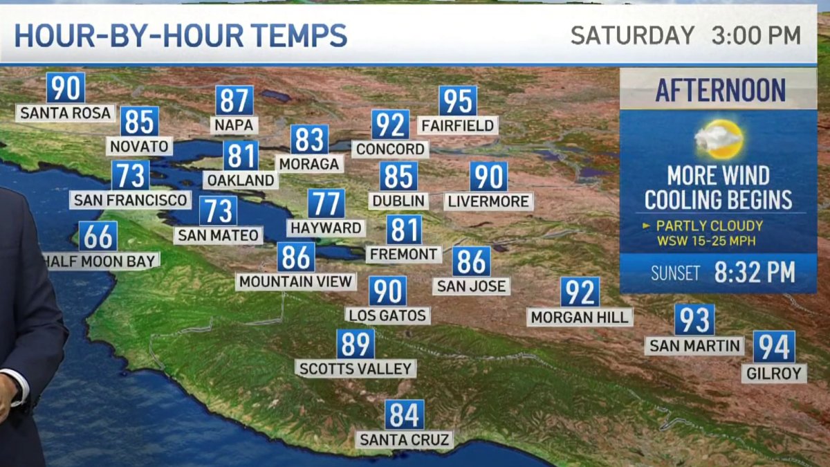 Forecast: Hot Inland, Cooling Sunday With Isolated Showers – NBC Bay Area