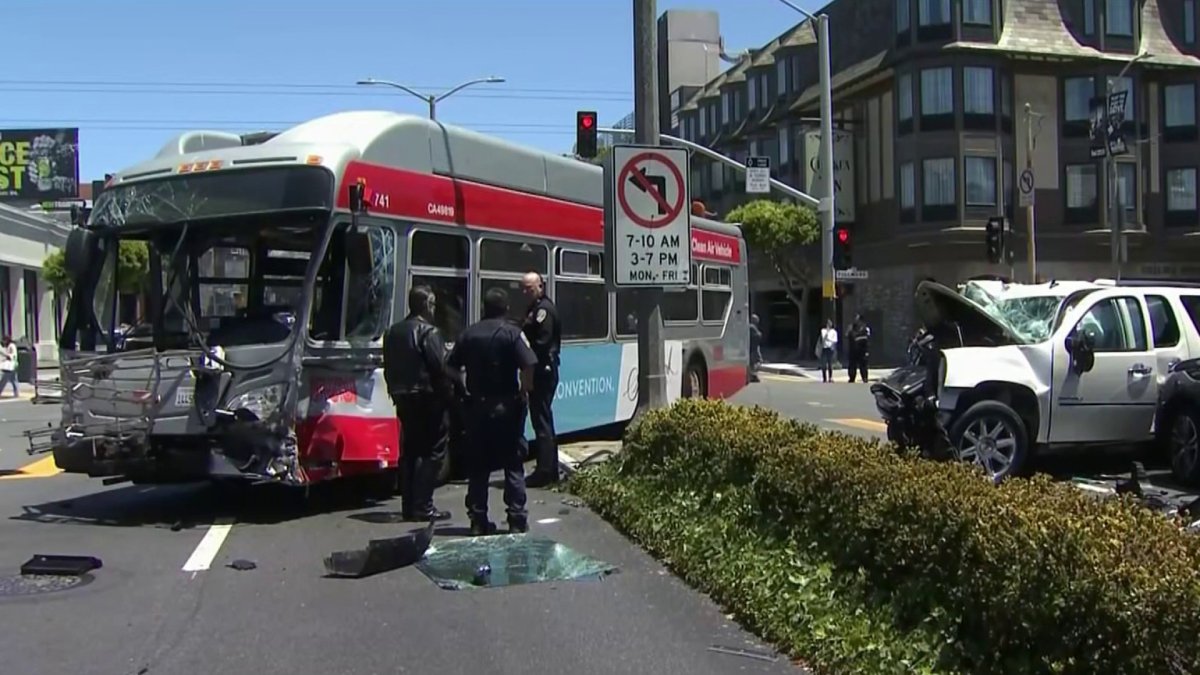 6 Hurt After Car Crashes Into Muni Bus In San Francisco – NBC Bay Area