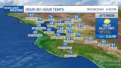 Rob's Forecast: Cooling Changes Ahead