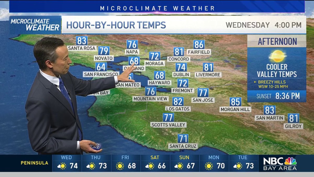 Rob’s Forecast: Cooling Changes Ahead – NBC Bay Area