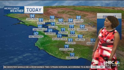 Kari's Forecast: Cooling for the Weekend