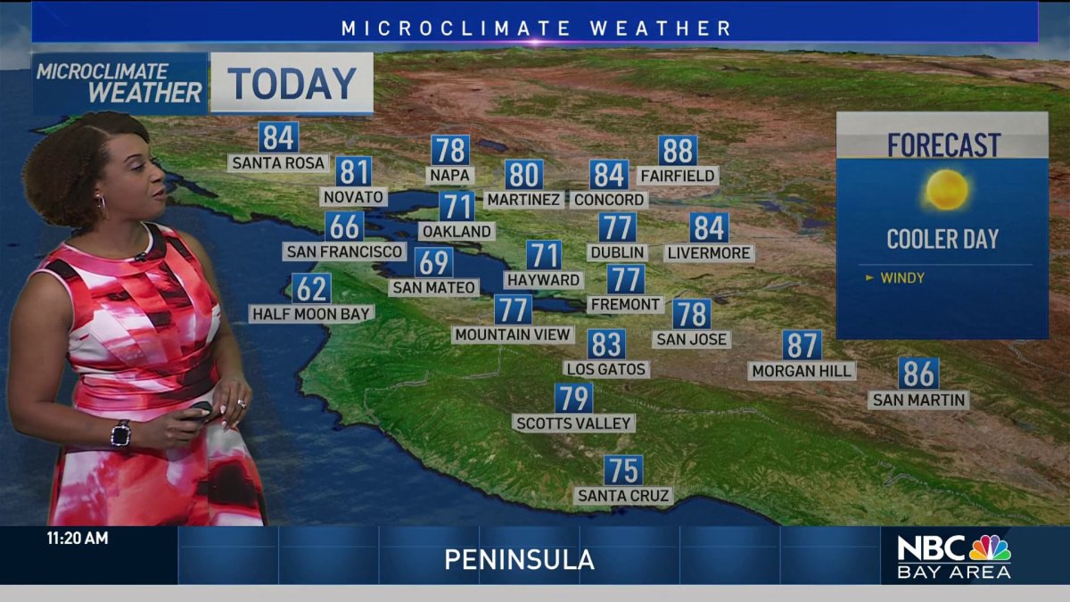 Forecast: Cooling for the Weekend – NBC Bay Area