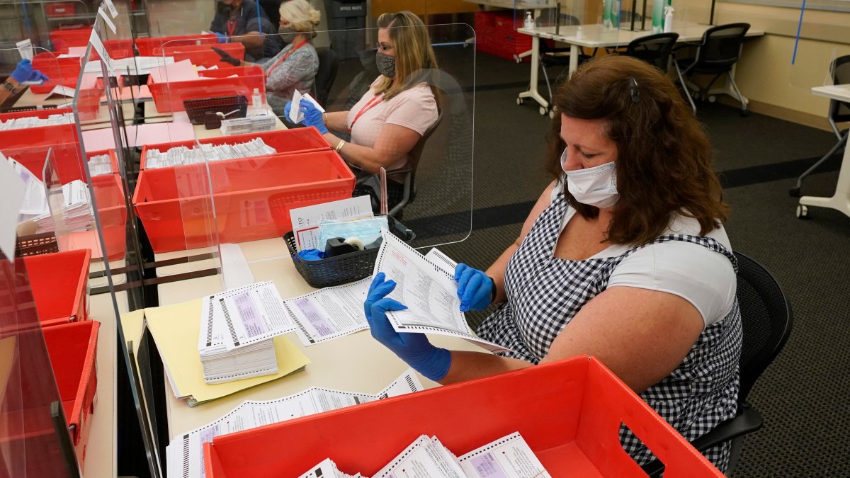 Election Workers Facing An Increase In Threats Across Country – NBC Bay Area - Vimarsana News