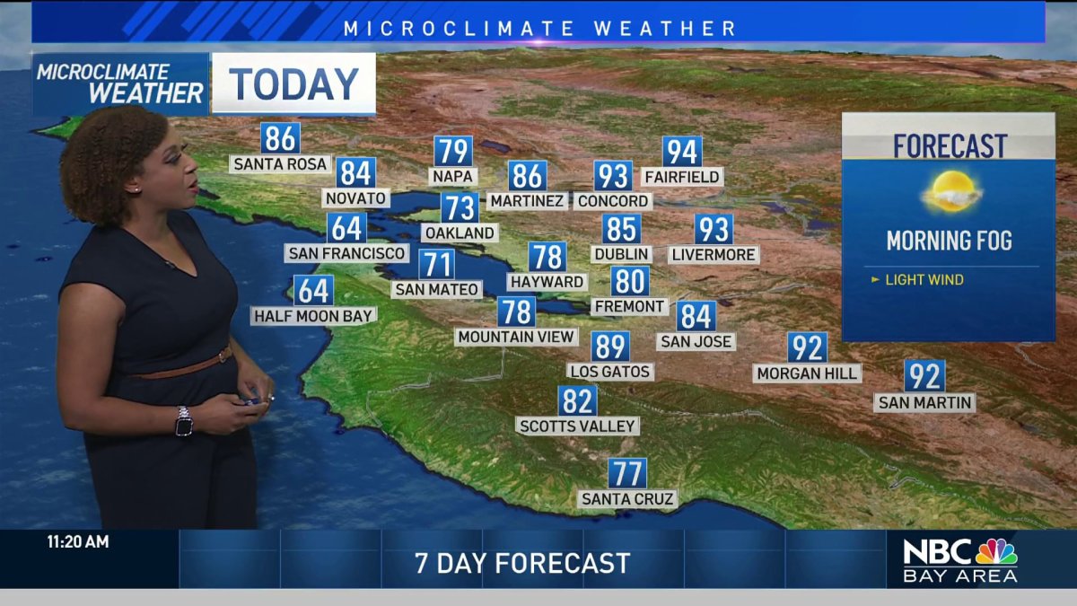Forecast Summer Pattern NBC Bay Area