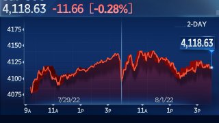 Stocks Slip to Begin August Following Their Best Month Since 2020