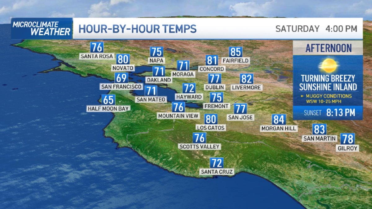 Forecast: Morning Clouds, Mild Weekend – NBC Bay Area