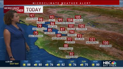 Kari's Forecast: Heat Advisory Today