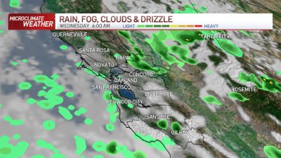 Jeff's Forecast: Heat, AM Fog and Thunderstorms Near