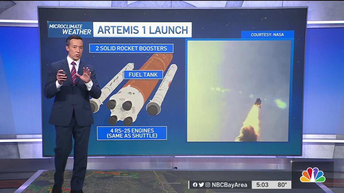 Forecast for the Artemis 1 Launch – NBC Bay Area